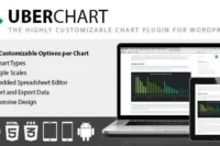 UberChart-WordPress-Chart-Plugin