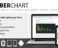 UberChart-WordPress-Chart-Plugin