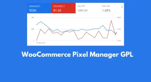 WooCommerce Pixel Manager GPL v 1.40.1– Track Traffic and Conversions