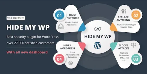 Hide My WP GPL v8.0.07 – Amazing Security Plugin for WordPress!