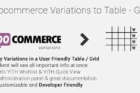 WooCommerce Custom fields for Variations GPL